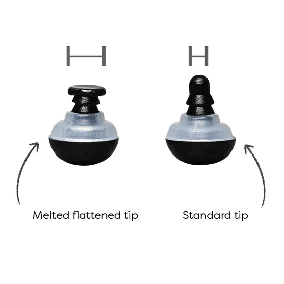 Sikkerhetsøyne - 4 mm - Go Handmade
5